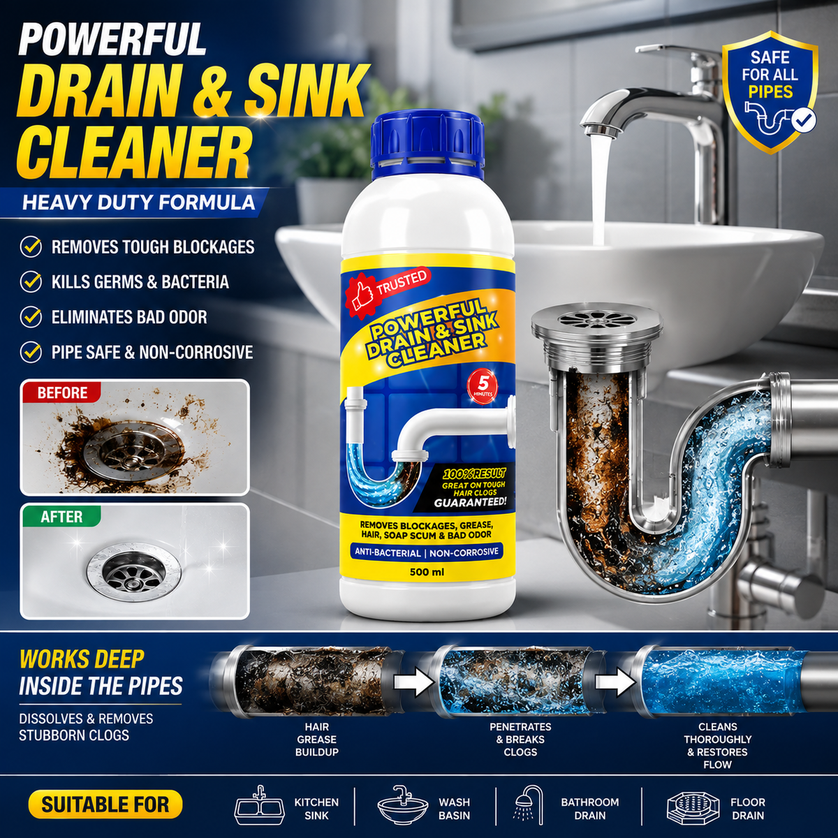 Powerful Drain and Sink Cleaner for Blocked Pipes