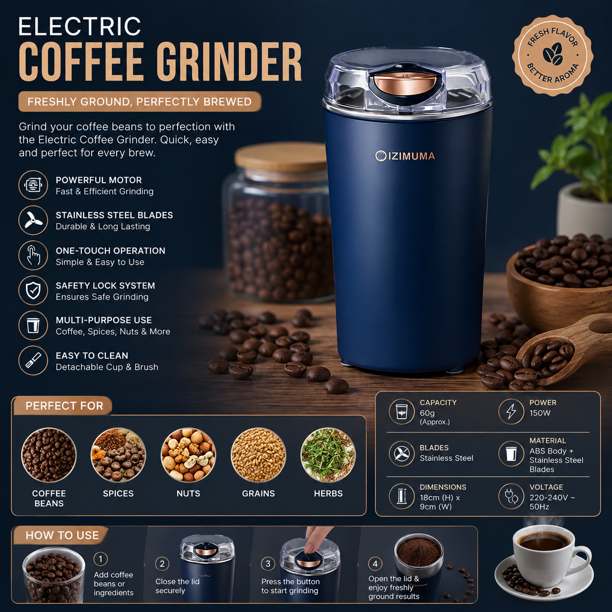 Electric Coffee Grinder
